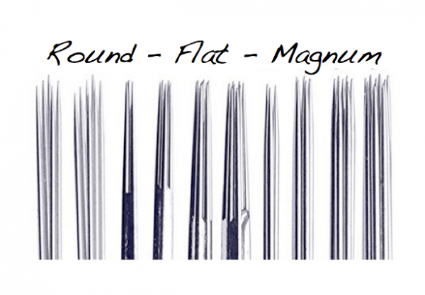 Coil Tattoo Machine Guide 2023 | Tattoo Machine Advisor